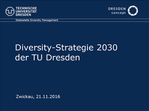 Diversity-Strategie 2030 der TU Dresden 