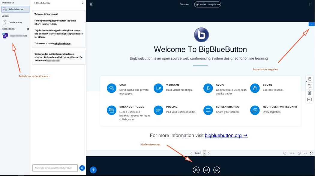 Anleitungsbild BigBlueButton: Konferenz Steuerung.