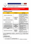 PDF: Wichtige Hinweise und Informationen zu den Wahlen im Sommersemester 2017.