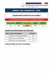 PDF: Wahlergebnis Fakultätsrat 2018. In der Gruppe der akademischen und sonstigen Mitarbeiter.