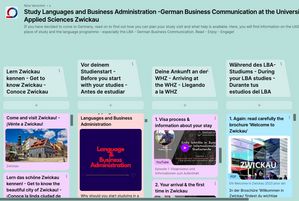 Abbildung: Infobroschüre Studiengang Language and Business Administration, Fachrichtung Wirtschaftskommunikation Deutsch 