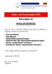 PDF: Aushang Wahlergebnisse 2015.