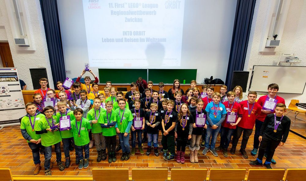 FIRST LEGO LEAGUE: GRUPPENBILD