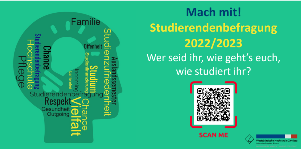 Abbildung: Aufforderung zur Beteiligung an einer Studierendenbefragung