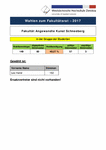 PDF: Wahlergebnis zum Fakultätsrat der Fakultät AKS - 2017.
