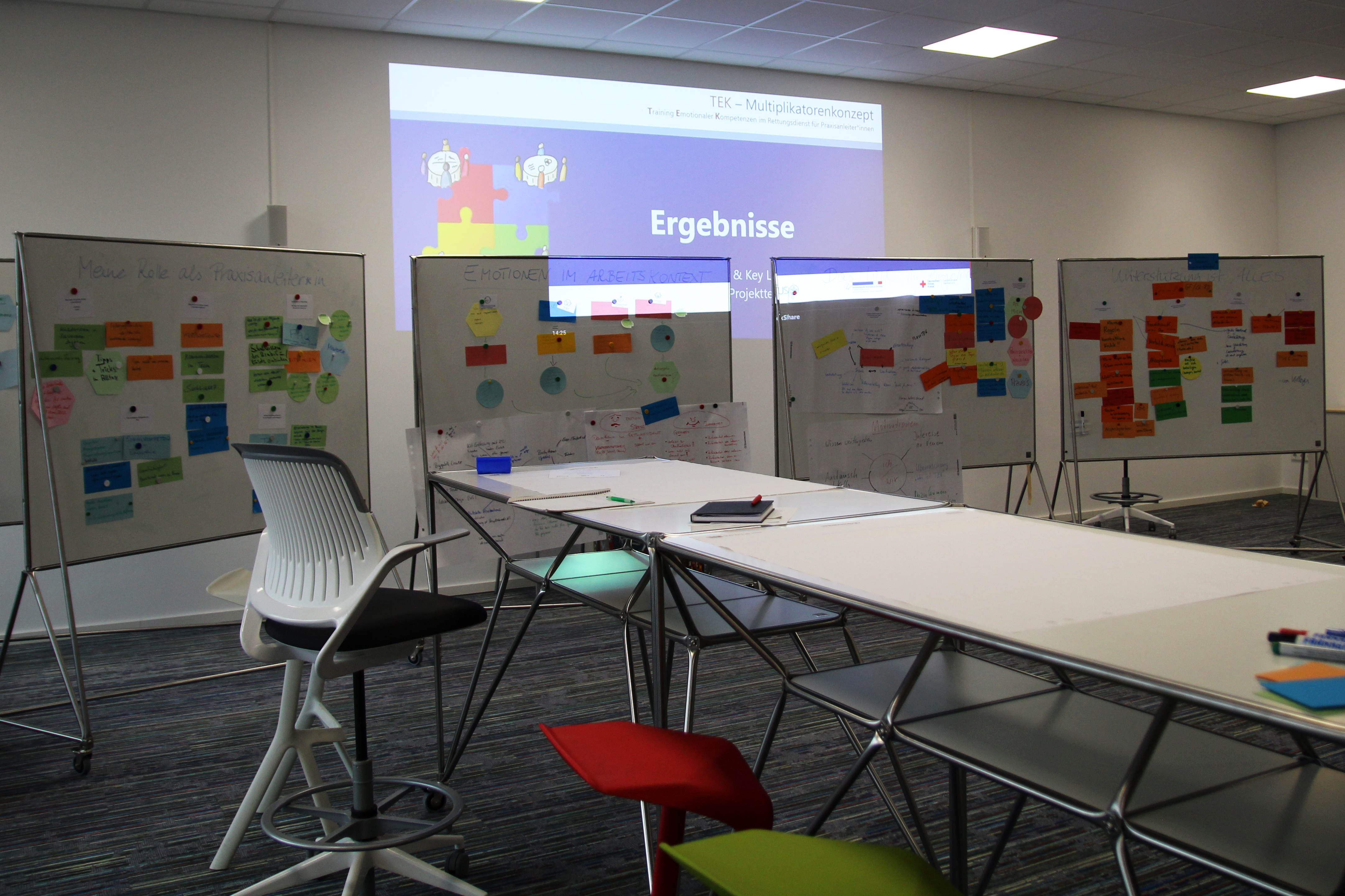 Foto: Ergebnisse Gruppenarbeit auf Whiteboards